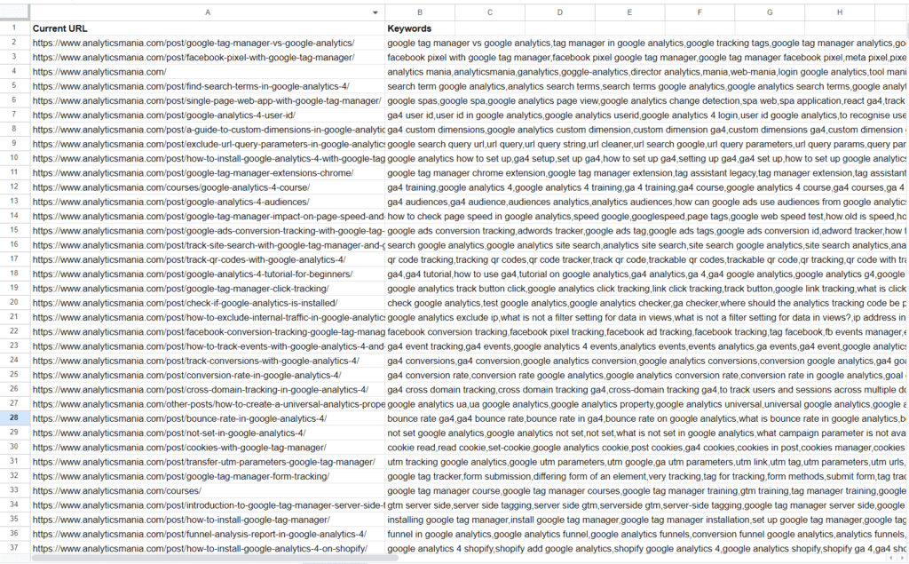 The result of the custom formula with JOIN and FILTER in Google Sheets